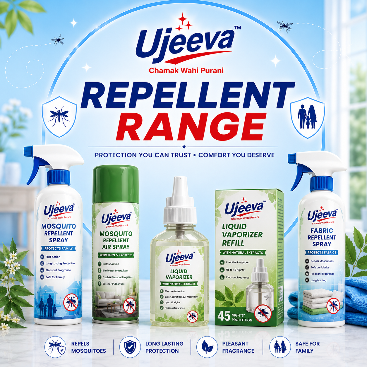 Repellent Range
